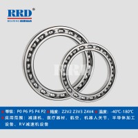 618系列薄壁軸承