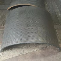錳鋼篩網 焊接篩網 脫水篩篩網 條縫篩網 防堵篩網