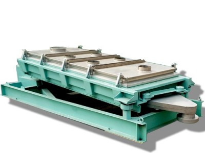 基座式平面回轉篩